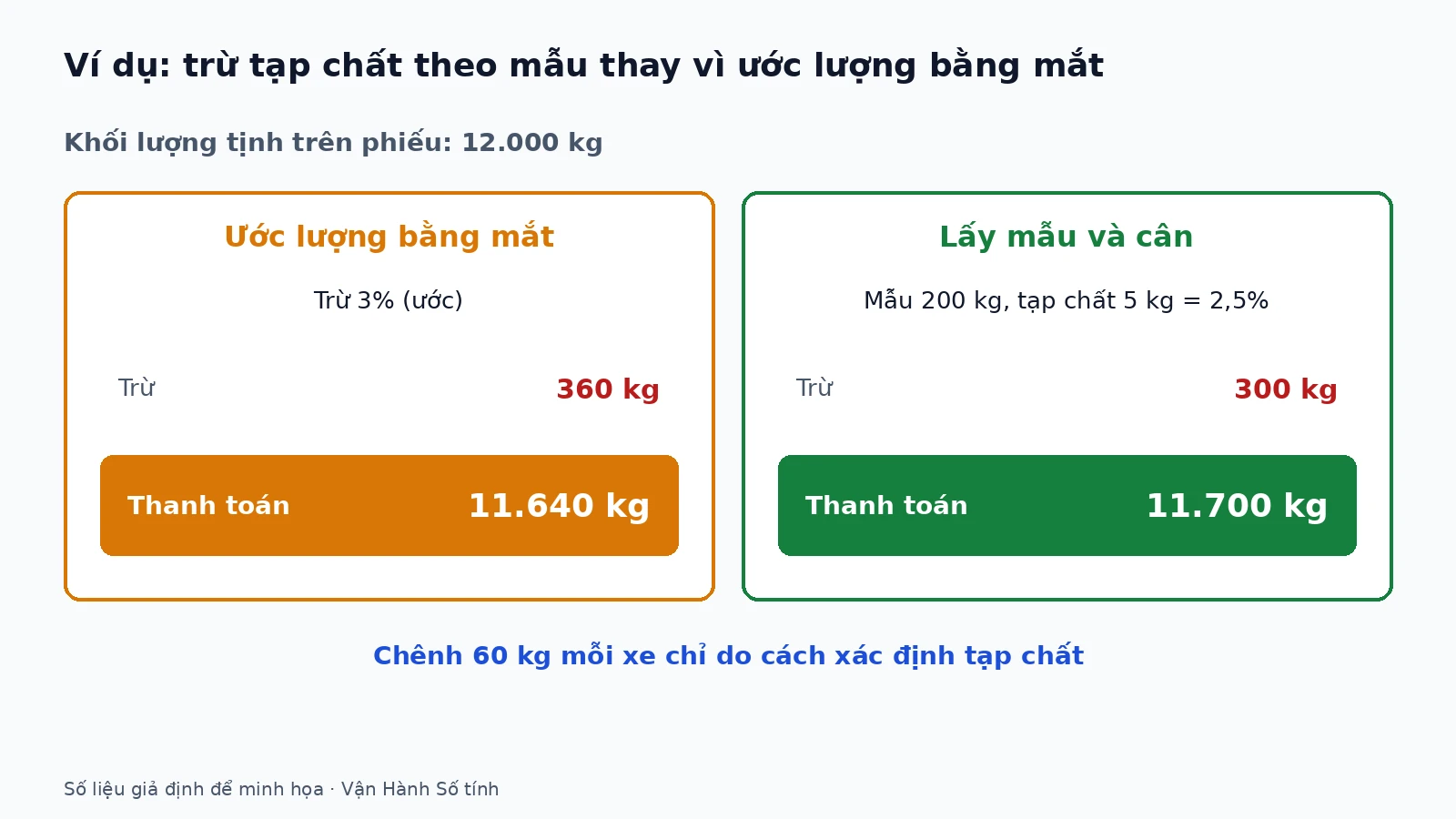 can-xe-phe-lieu-sat-thep-02-vi