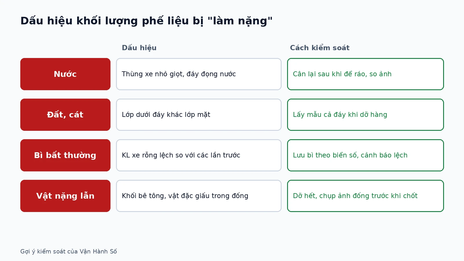 can-xe-phe-lieu-sat-thep-03-vi